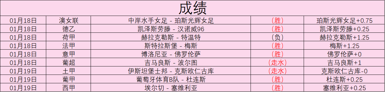 曼联锋线新,分钟内被换,球迷含泪告,乐鱼体育,乐鱼体育平台,乐鱼体育官网