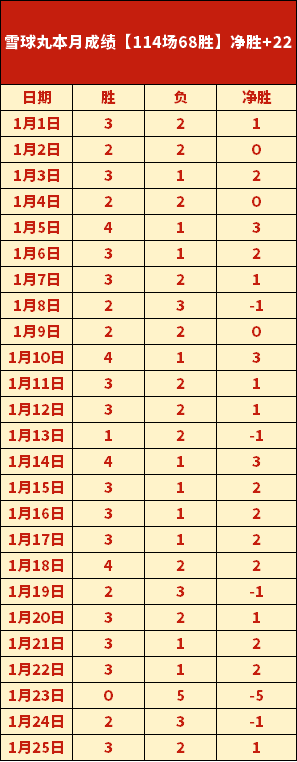陈经纶中学,游泳馆盛大,开业,乐鱼体育,乐鱼体育平台,乐鱼体育官网